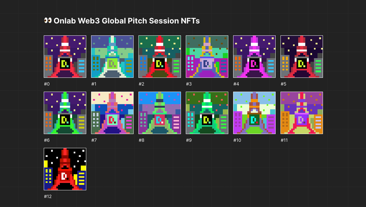 *実際にonlab web3のピッチ中に12人が記念NFTがmintされた