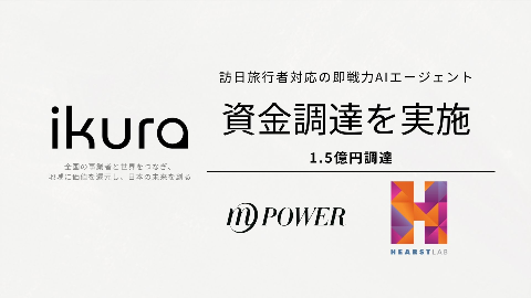 ikura, Corp.